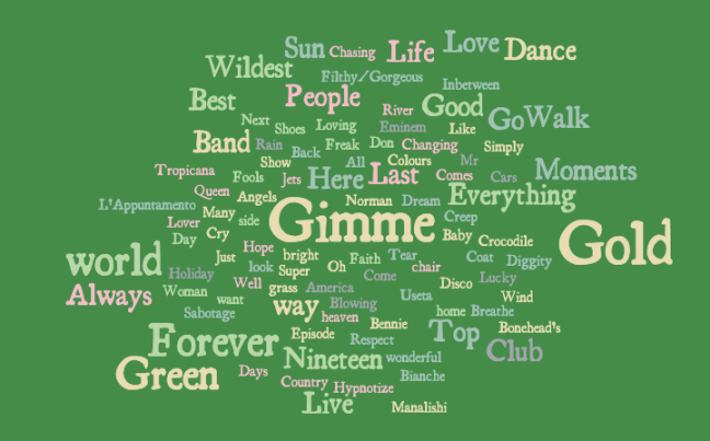 Screenshot 2020-06-29 at 22.39.48